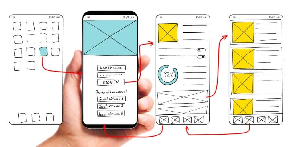 imagem de wireframes